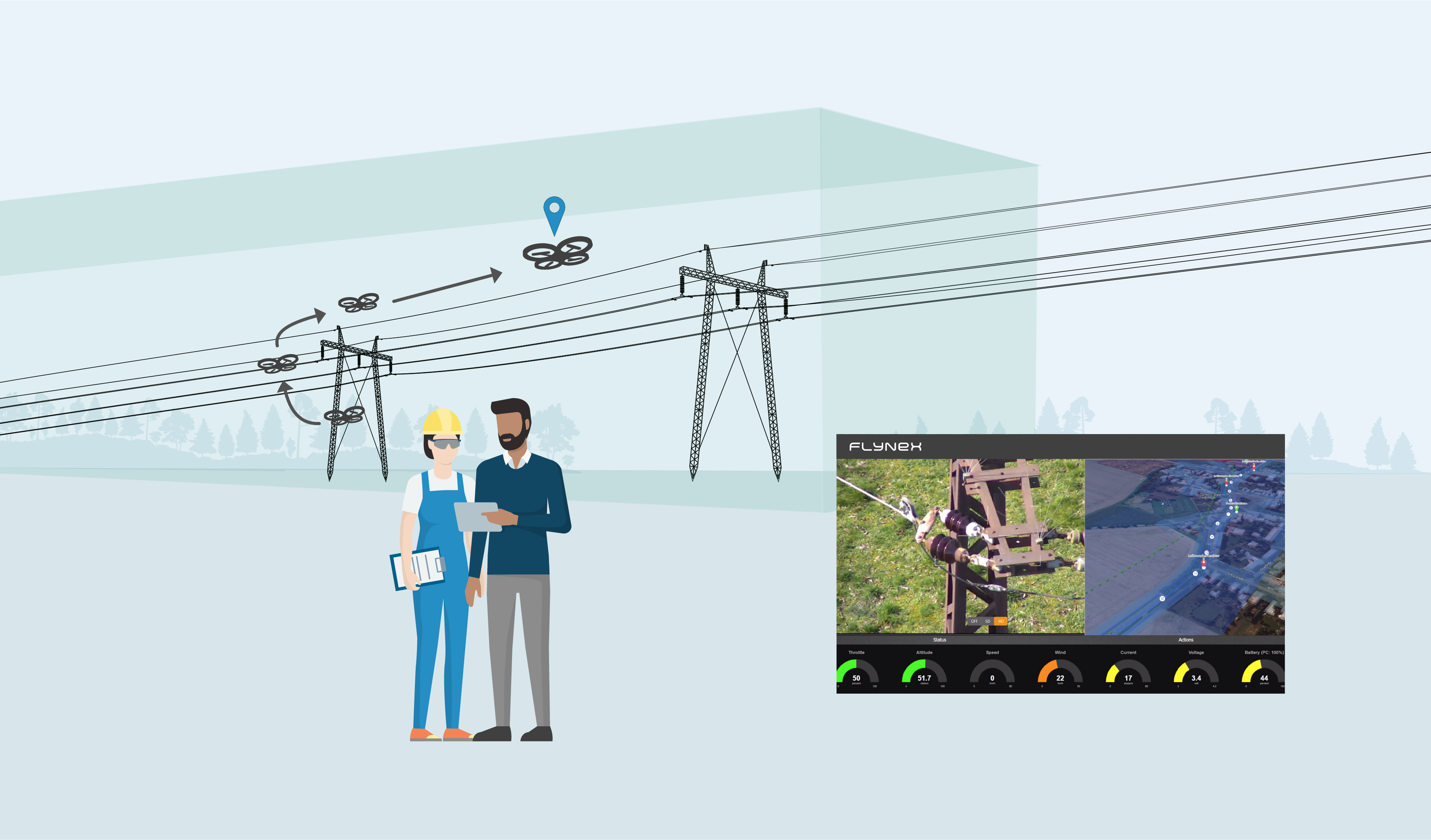 Freileitungsmast per Drohne befliegen – FlyNex Freileitungsmast per Drohne befliegen - FlyNex