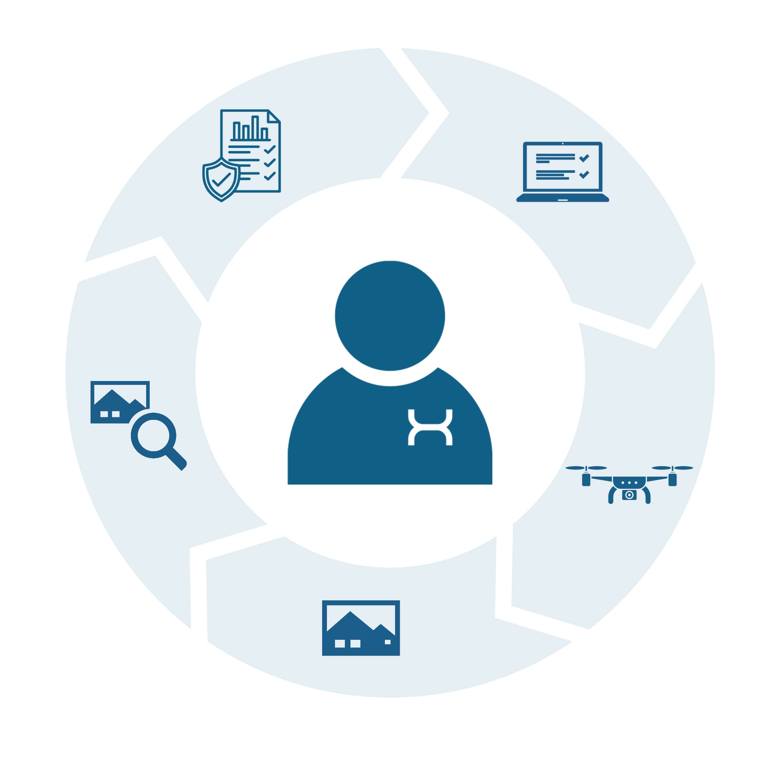 FlyNex Full-Service